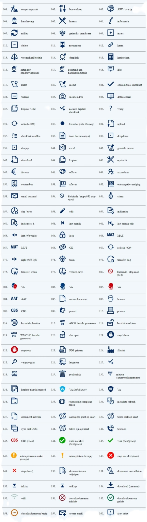 iconenlijst3