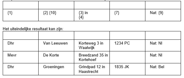 tabelmettekstencodering tabelmettekstencodering