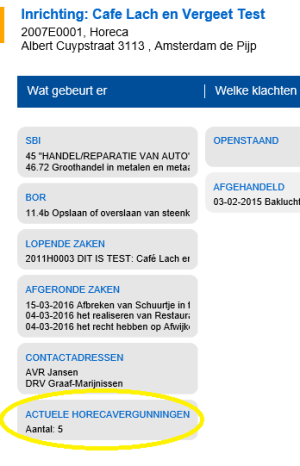 acthortegel acthortegel