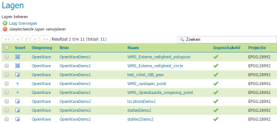 geoserver_laagtoeveoegen