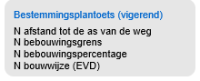 tegel_bestemmingsplan_vigerend_