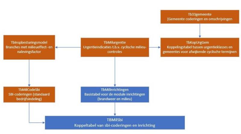 schema2.jpg