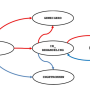 swf_stroomschema_actieverzoekstatusl.png