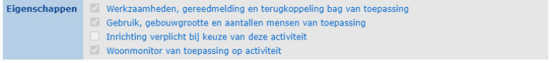 woonmonitor_srttoestemming woonmonitor_srttoestemming