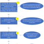openenopgeslagendocument.png