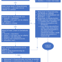 callable.png