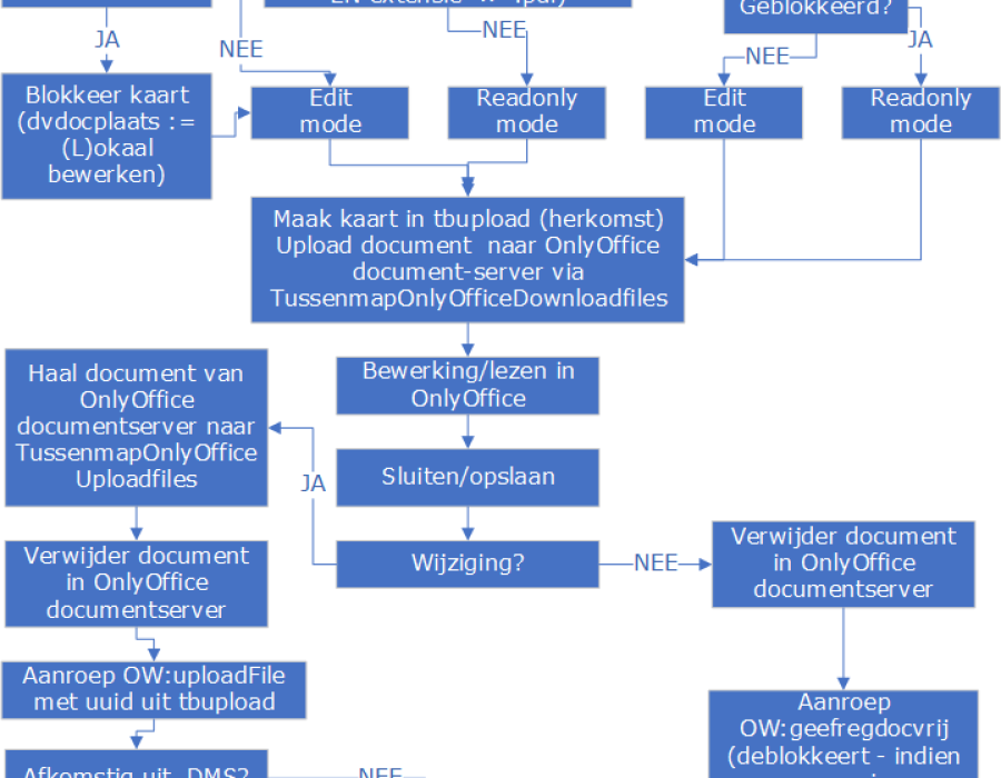 onlyoffice.png