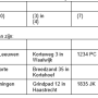 tabelmettekstencodering.png
