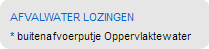afvalwaterlozingen.png