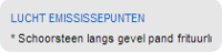 lucht_emissiepunten
