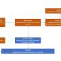 schema.jpg