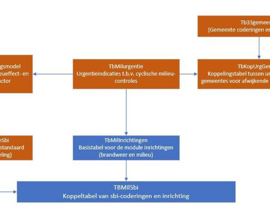 schema2.jpg
