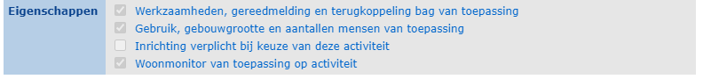 woonmonitor_srttoestemming.png